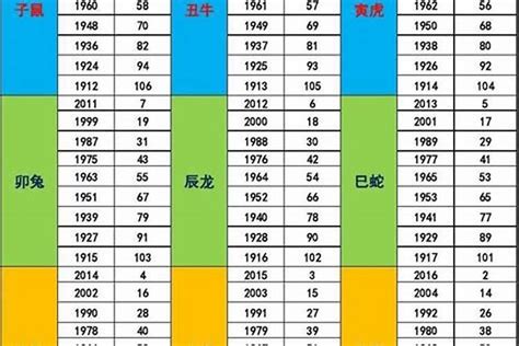 2005年五行属什么|2005年3月出生五行属什么命？什么五行？